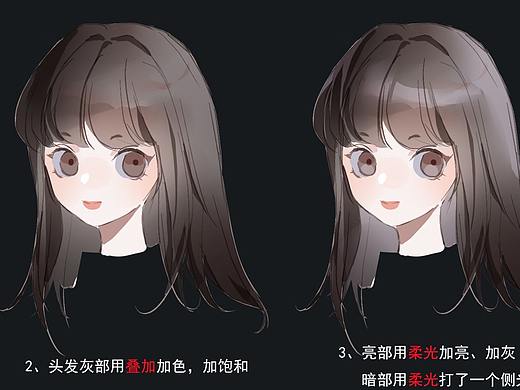 图层属性的用法