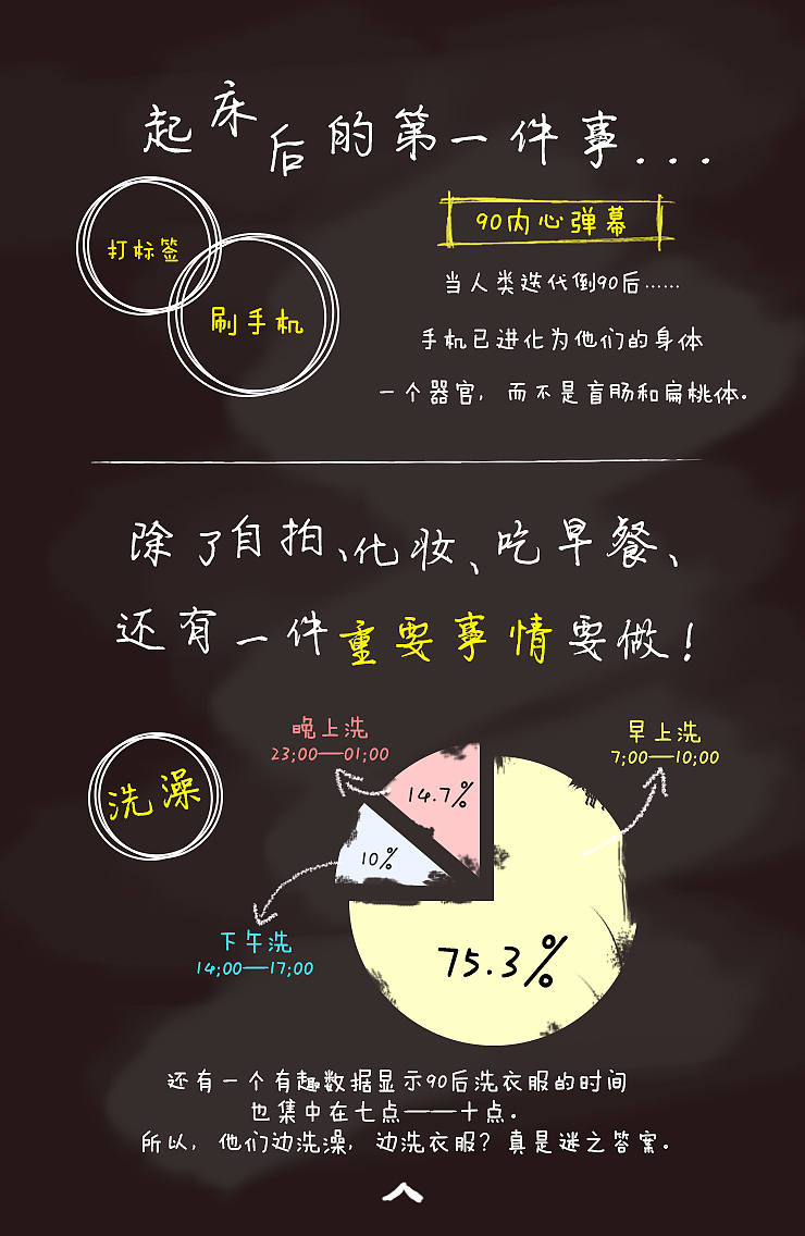 臨摹h5（圖ZOTExMDUyOTY=） - 其他網(wǎng)頁 - 站酷設(shè)計(jì)師草莓味的真皮沙發(fā)原創(chuàng)素材 - 站酷ZCOOL