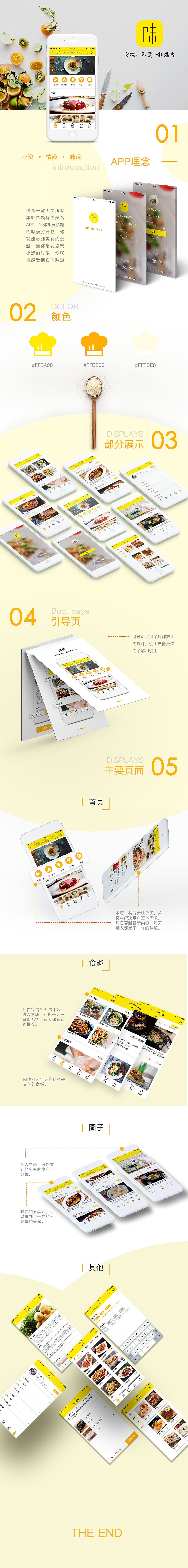 味觉APP（图ZMTEyMzA2Nzk2） - APP界面 - 站酷设计师养个小小鱼原创素材 - 站酷ZCOOL
