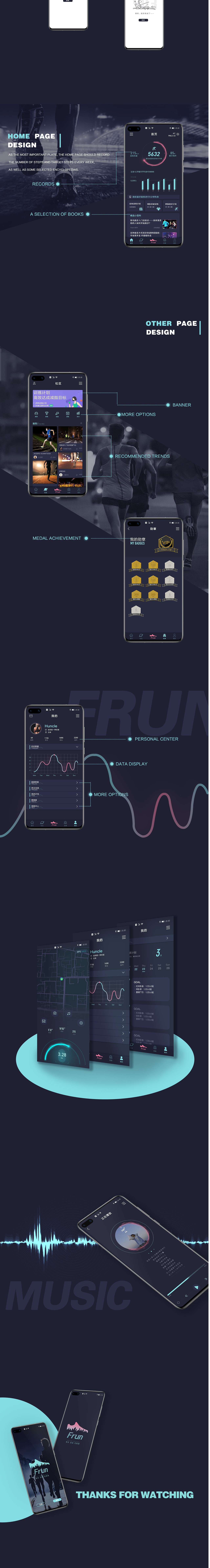app-frun（图ZMjM2NjIxMDcy） - APP界面 - 站酷设计师hunc1e原创素材 - 站酷ZCOOL