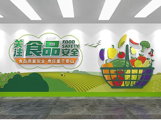食品安全文化墙
