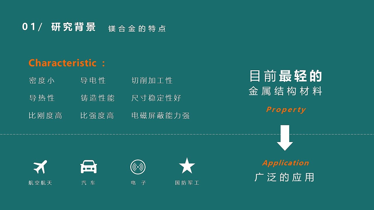 2017简约风理工科研究进展汇报模版（图ZOTIxMDg0MDg=） - PPT/Keynote - 站酷设计师饶润胤原创素材 - 站酷ZCOOL