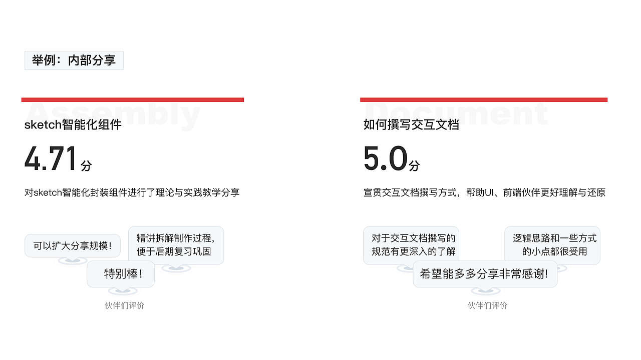 一份获得提前转正的ppt（图ZMjU5NzY2MDIw） - 交互/UE - 站酷设计师MIST嘟原创素材 - 站酷ZCOOL