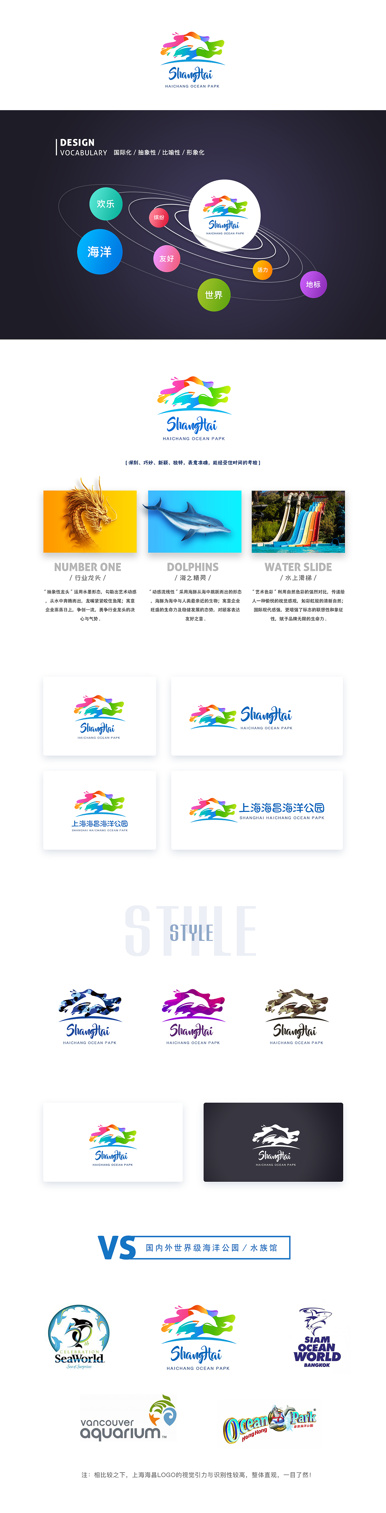 【上海海昌】-ShangHai·HaiChang·Logo（圖ZODQ4NTY0MjQ=） - Logo - 站酷設(shè)計師未命名Design原創(chuàng)素材 - 站酷ZCOOL