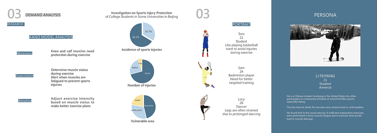 industrial design portfolio