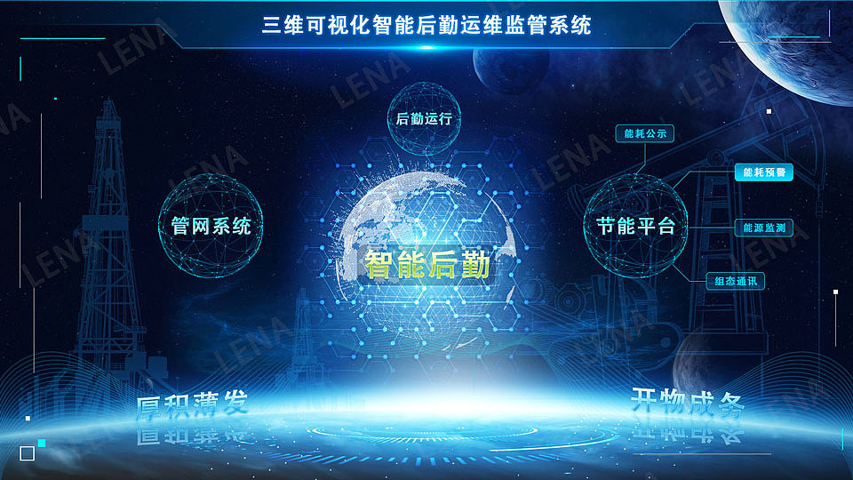 某大学后勤运维监管系统