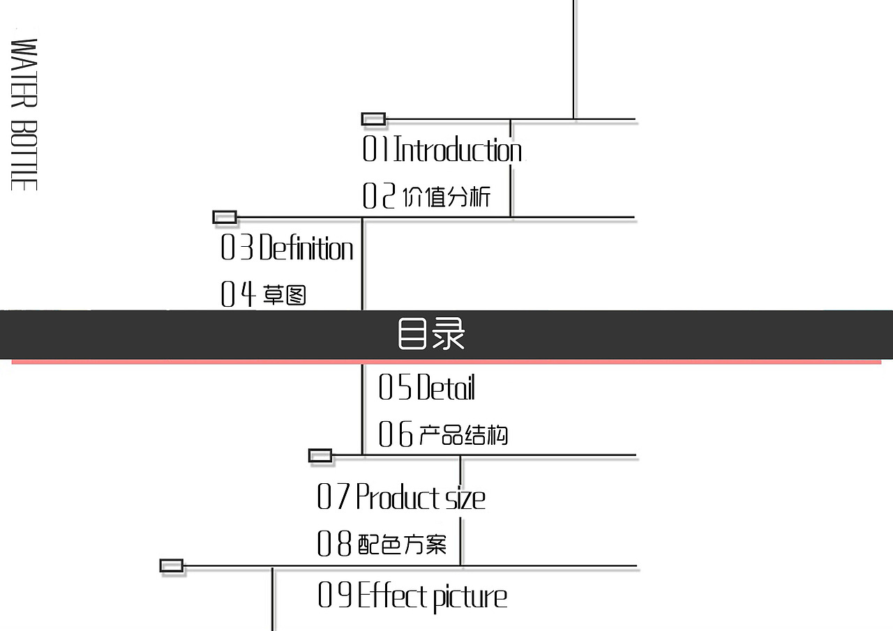 工业设计作品集