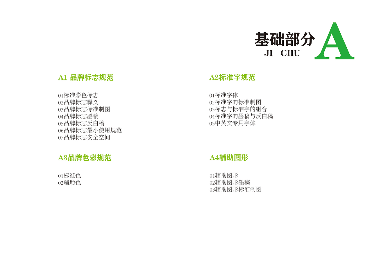 西双版纳原始森林公园品牌形象设计（图ZMjMzMDQzNjMy） - 品牌 - 站酷设计师喜欢二创喜欢盗图原创素材 - 站酷ZCOOL