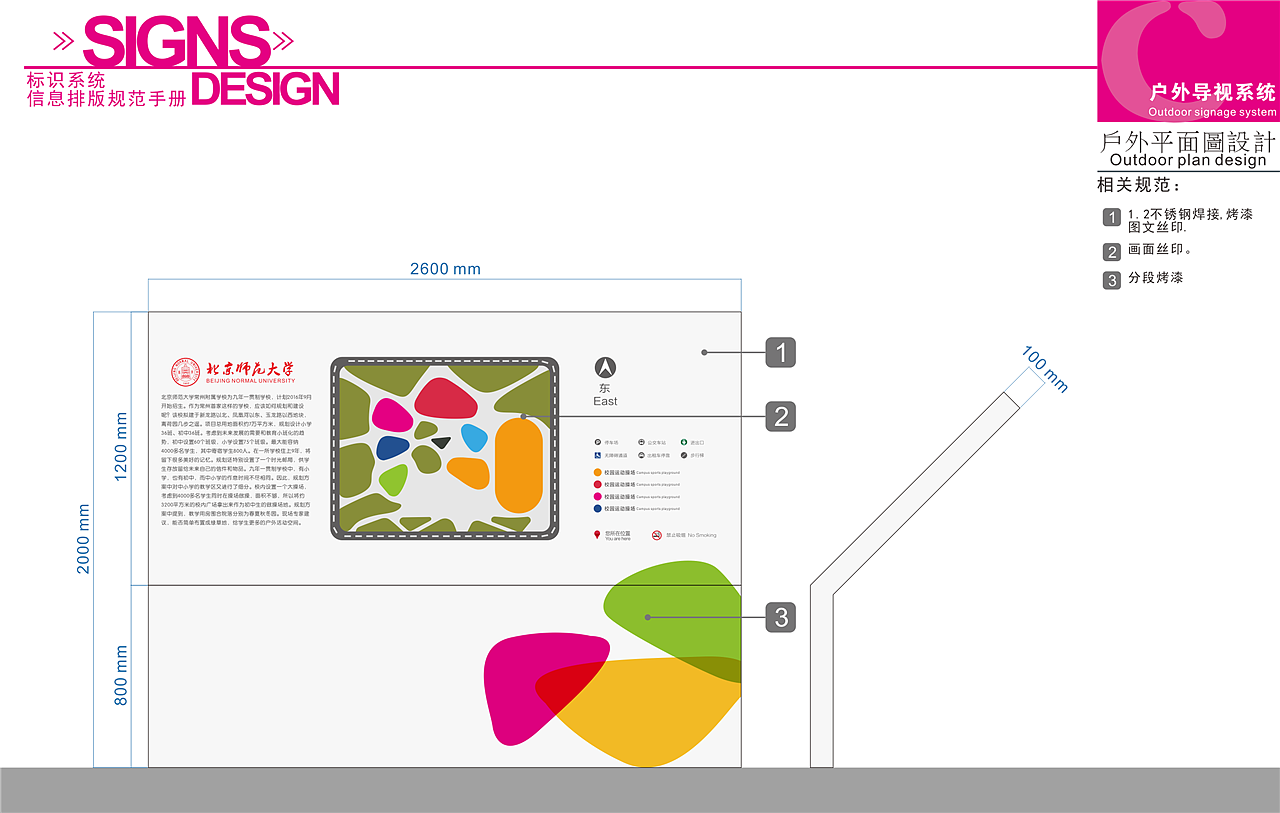 大学导视设计|大学导视系统设计|大学导视系统设计多钱（图ZMTkzMjI3NzEy） - 商业空间设计 - 站酷设计师导视系统设计原创素材 - 站酷ZCOOL