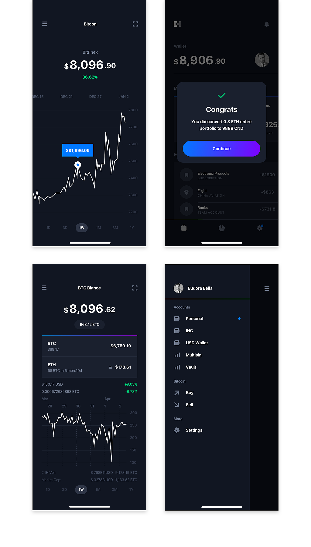 BLOCKCHAIN PLATFORM UI