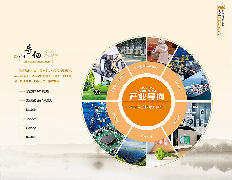 画册-安庆经济开发区（图ZNzE4NzEyNDg=） - 书籍/画册 - 站酷设计师山河寂寥原创素材 - 站酷ZCOOL