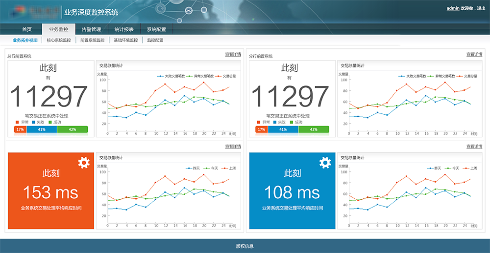 2014-2015年部分作品整理（图ZMTA5MjE5ODY4） - 软件界面 - 站酷设计师ZrBxp原创素材 - 站酷ZCOOL
