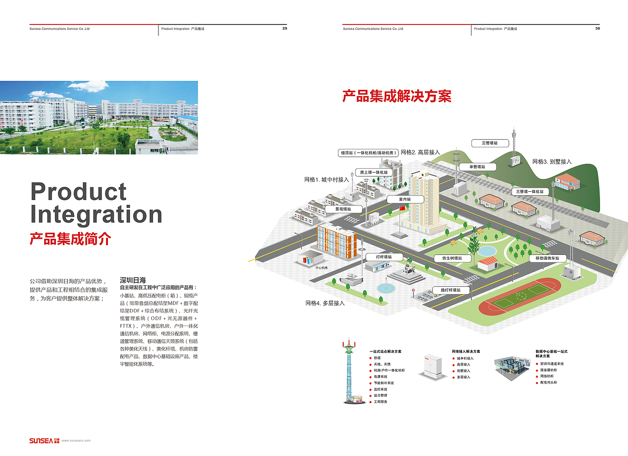 日海通信公司画册（图ZODQwMzQ4NDg=） - 书籍/画册 - 站酷设计师漫步云端之梦原创素材 - 站酷ZCOOL