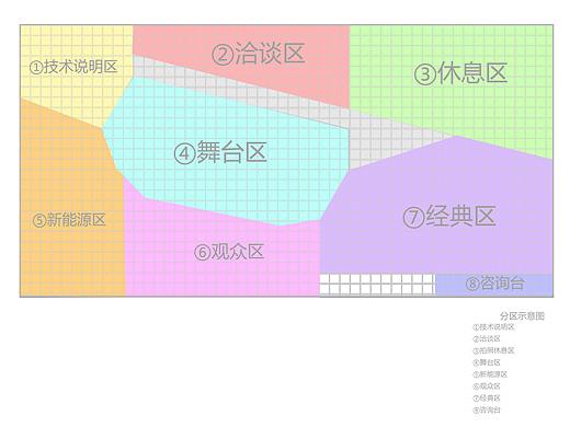 MIKO车展设计