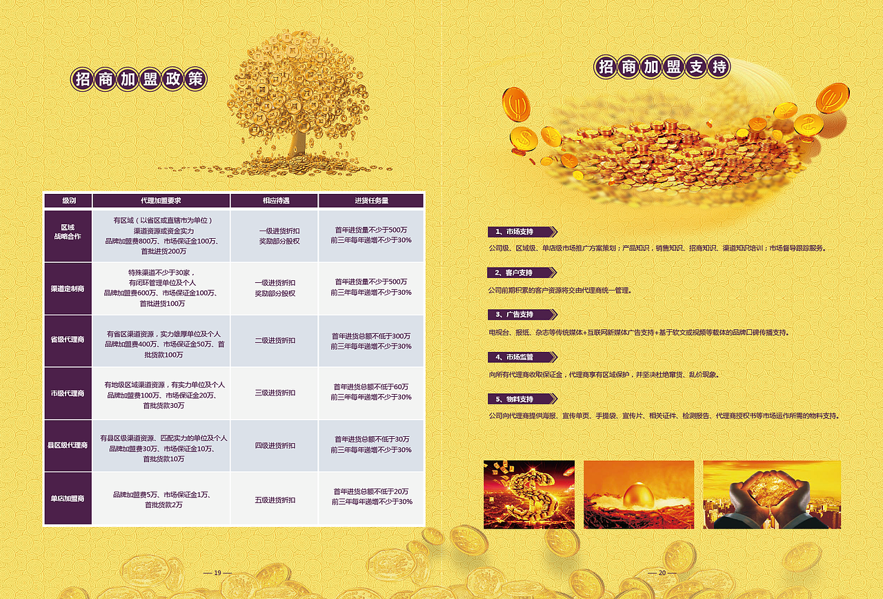 新糖源品牌招商画册（图ZMTYzMjQzNzI4） - 品牌 - 站酷设计师古月哥欠520原创素材 - 站酷ZCOOL