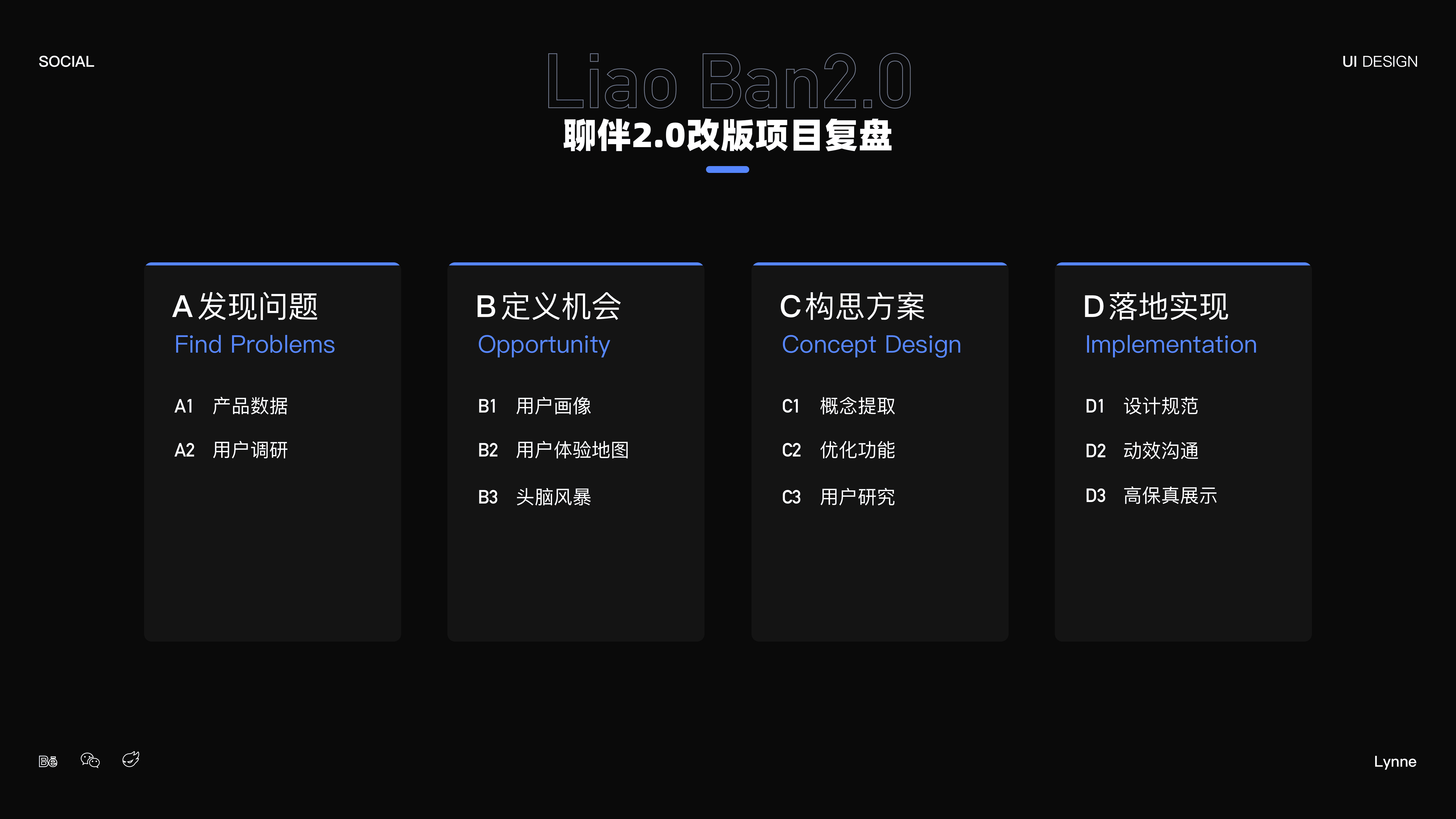 2020-2021上半年作品整理（图ZMjU2NDgxOTAw） - 其他UI - 站酷设计师Ling于途中原创素材 - 站酷ZCOOL
