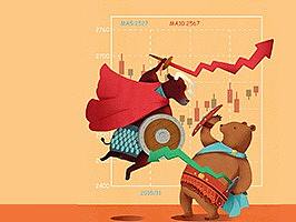 实习期间金融类作品整理