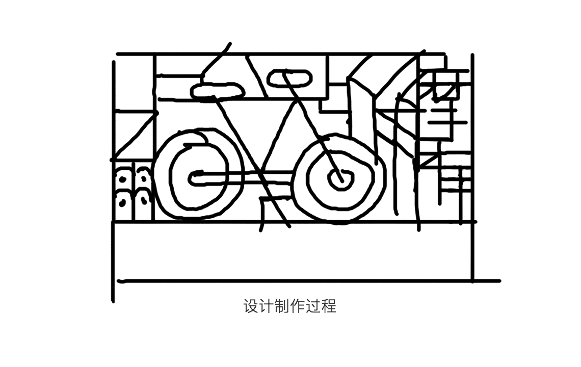 抽象图形的设计-以摩拜车卡设计为例（图ZOTA0NjYyODA=） - 宣传物料 - 站酷设计师瑞鹿文化传播原创素材 - 站酷ZCOOL