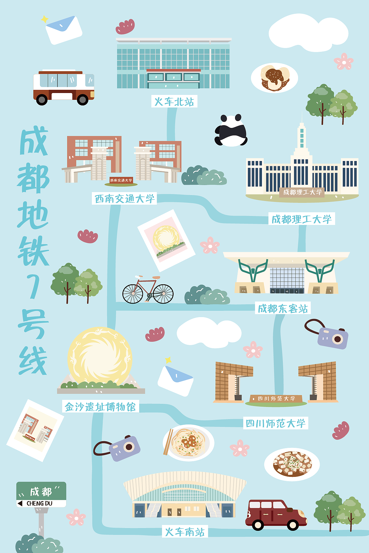 成都地铁线路系列明信片