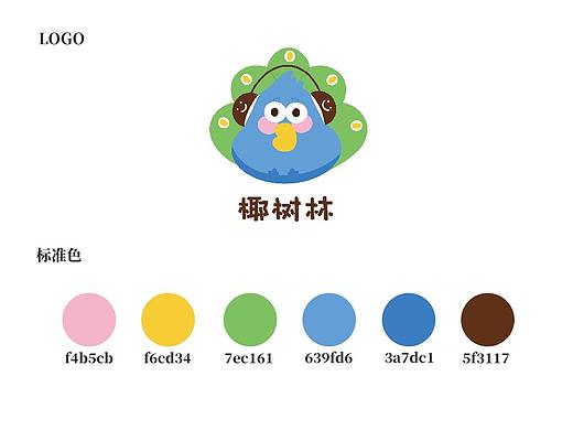 “椰树林”海南水果品牌及包装设计