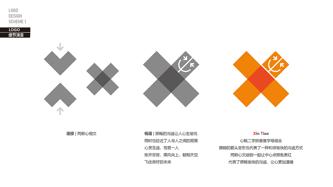 联通心眺（图ZMzA0NzU4ODc2） - Logo - 站酷设计师吃素的狮子原创素材 - 站酷ZCOOL