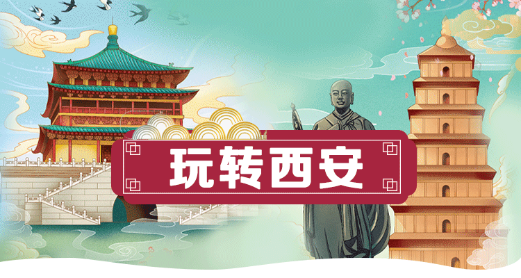 小程序banner