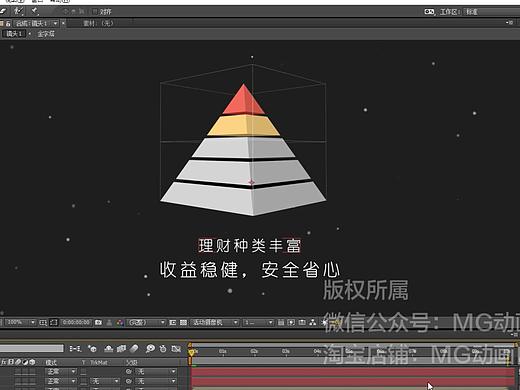 C4D试看教程：C4D与AE怎么结合？这几个案例告诉你