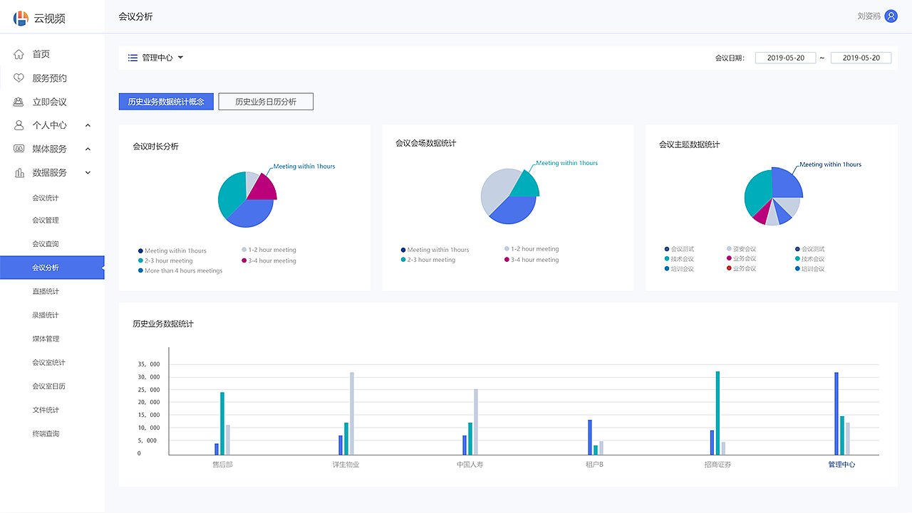 2020作品集（图ZMjA5MDQyMjIw） - APP界面 - 站酷设计师小闲鸟原创素材 - 站酷ZCOOL