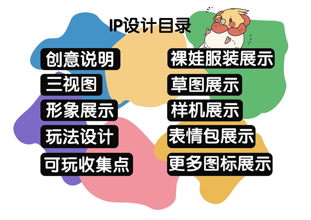 潮玩形象设计（图ZMzMwMzY0NDUy） - IP形象 - 站酷设计师Z968938689原创素材 - 站酷ZCOOL
