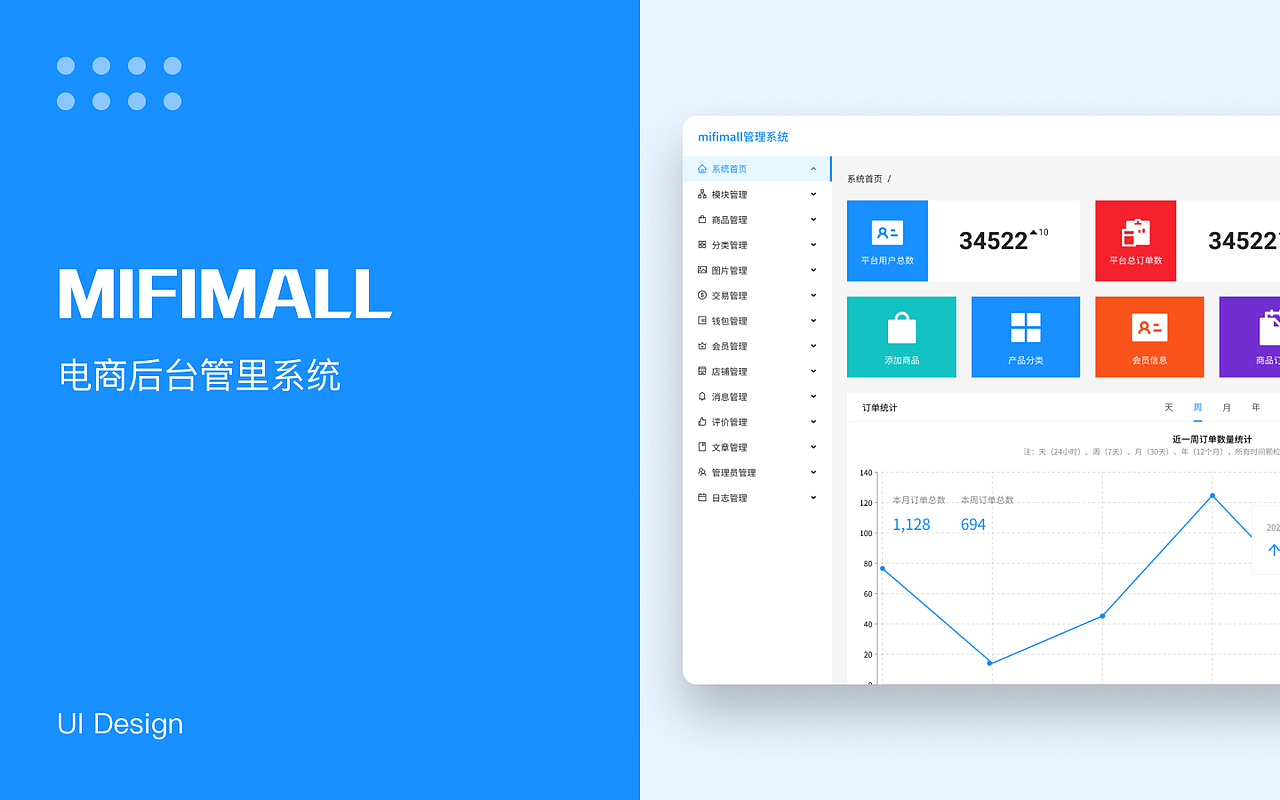 UI作品集（图ZMjM0Mzc5OTg0） - APP界面 - 站酷设计师子曰渊栩原创素材 - 站酷ZCOOL