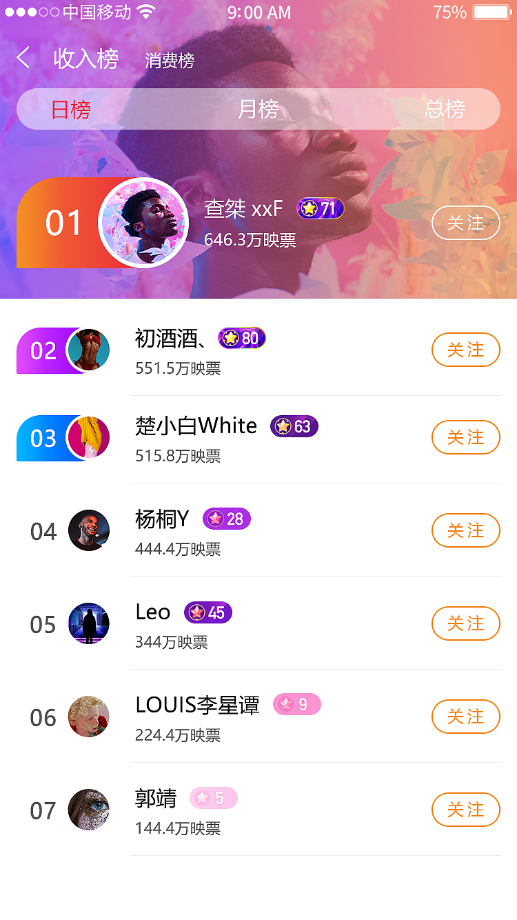 直播app（图ZMTc3MDkxODA4） - APP界面 - 站酷设计师微壮小张原创素材 - 站酷ZCOOL