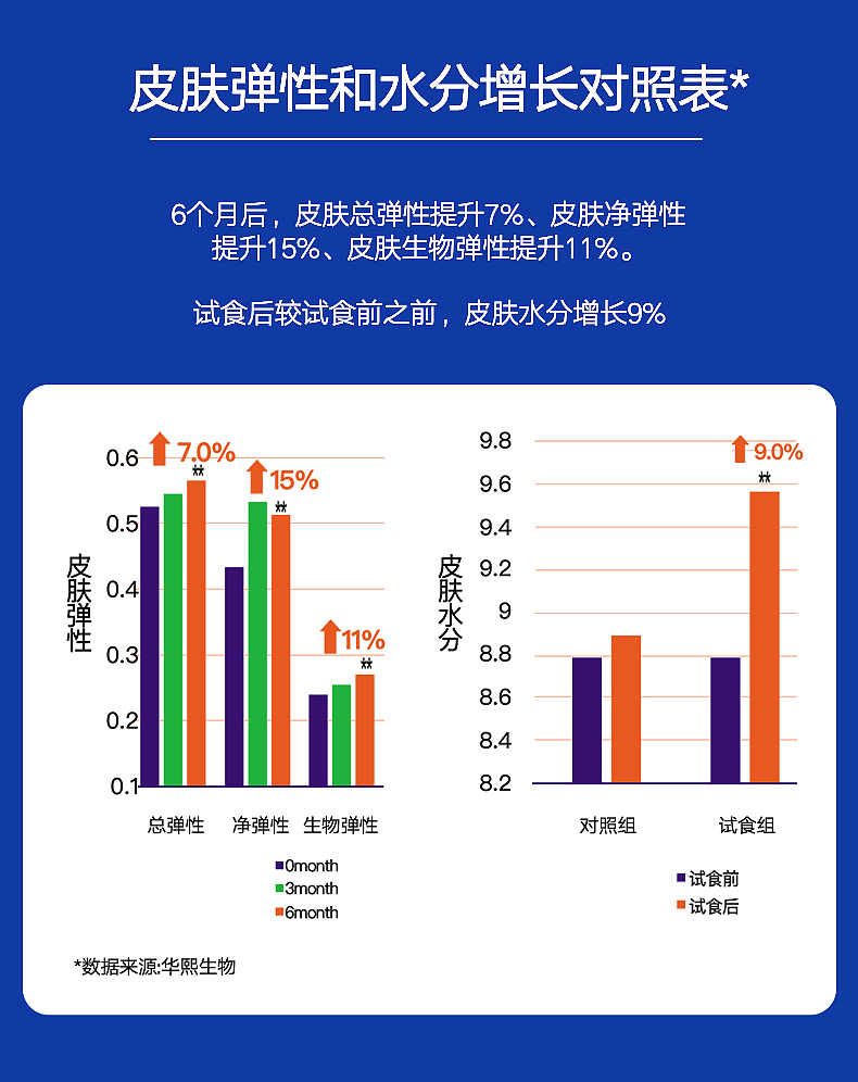 元气小魔丸详情页