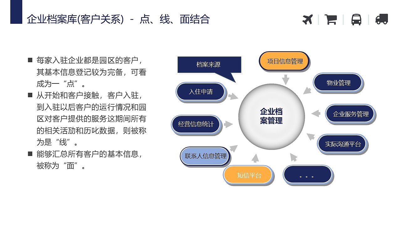 仓储物流管理系统构架智慧物流园解决方案PPT模板（图ZMzMwOTc1MjYw） - PPT/Keynote - 站酷设计师鸿睿PPT模板原创素材 - 站酷ZCOOL
