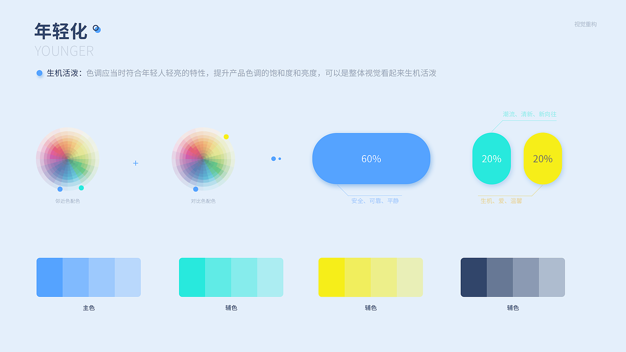 云網(wǎng)app（圖ZMjU4ODU3MTY0） - APP界面 - 站酷設(shè)計師溫柔可勝萬物呀原創(chuàng)素材 - 站酷ZCOOL