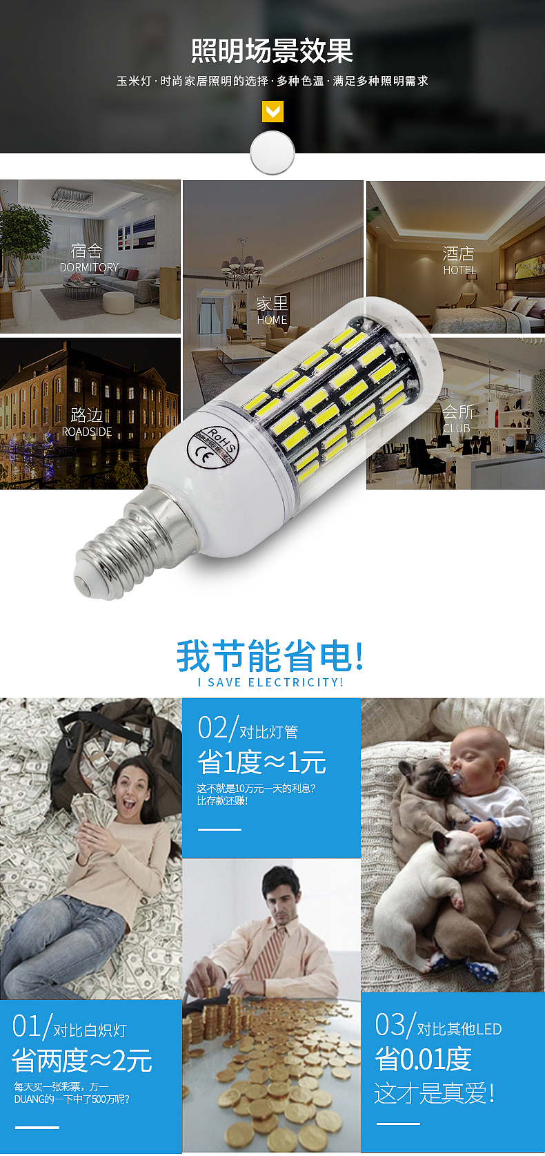 LED灯详情页（图ZNzAyNzE1NTI=） - 电商 - 站酷设计师晖常原创素材 - 站酷ZCOOL
