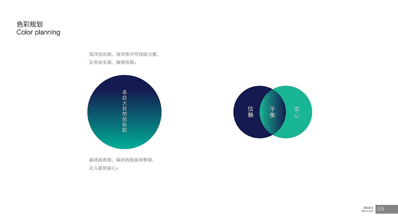 2020-2022作品汇总