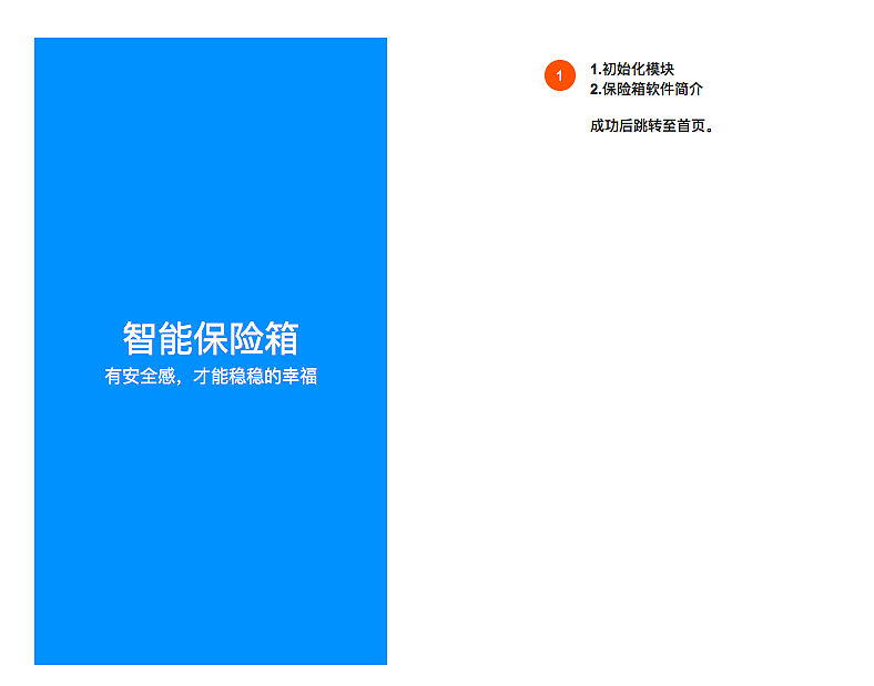 保险箱原型图（图ZMTUwODg0NzQ4） - 交互/UE - 站酷设计师qingiqing54原创素材 - 站酷ZCOOL