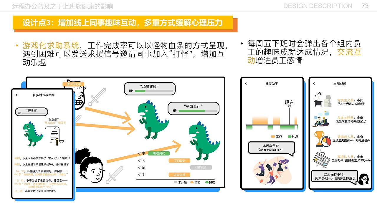 远程办公普及之于上班族健康的影响（图ZMjE5MzI3Mjk2） - 交互/UE - 站酷设计师闫雪1204原创素材 - 站酷ZCOOL
