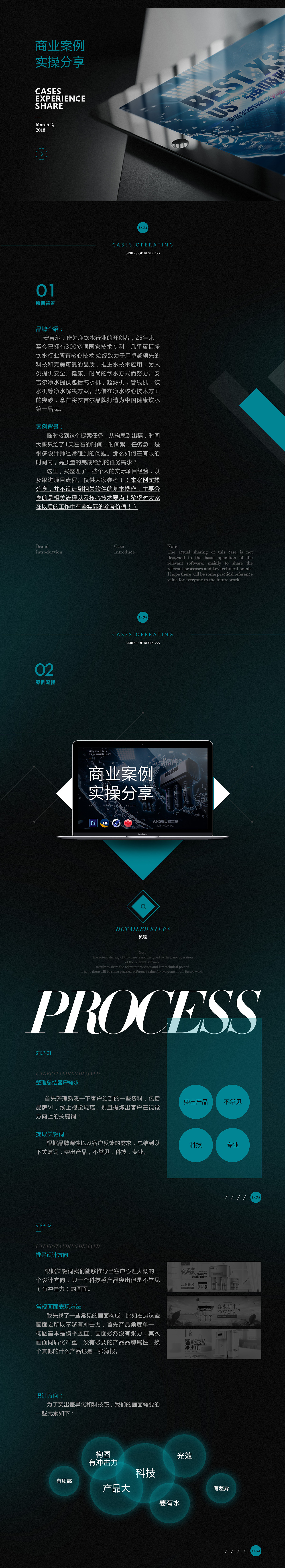 安吉尔提案KV实操分享(图ZMTEwMTc0OTQw) - 电商 - 站酷设计师_老A_原创素材 - 站酷ZCOOL