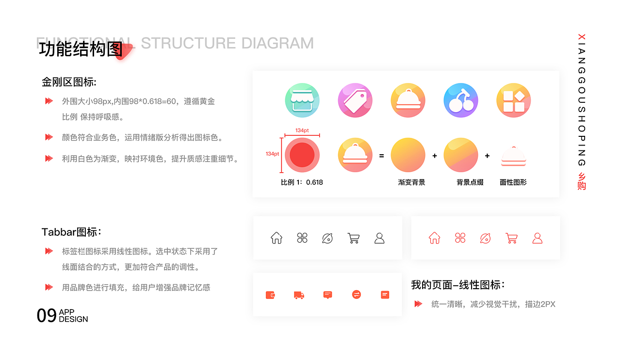 新像素最新班次移动端作品展示（上）（图ZMjE0MjkyMjU2） - APP界面 - 站酷设计师新像素UI教育原创素材 - 站酷ZCOOL