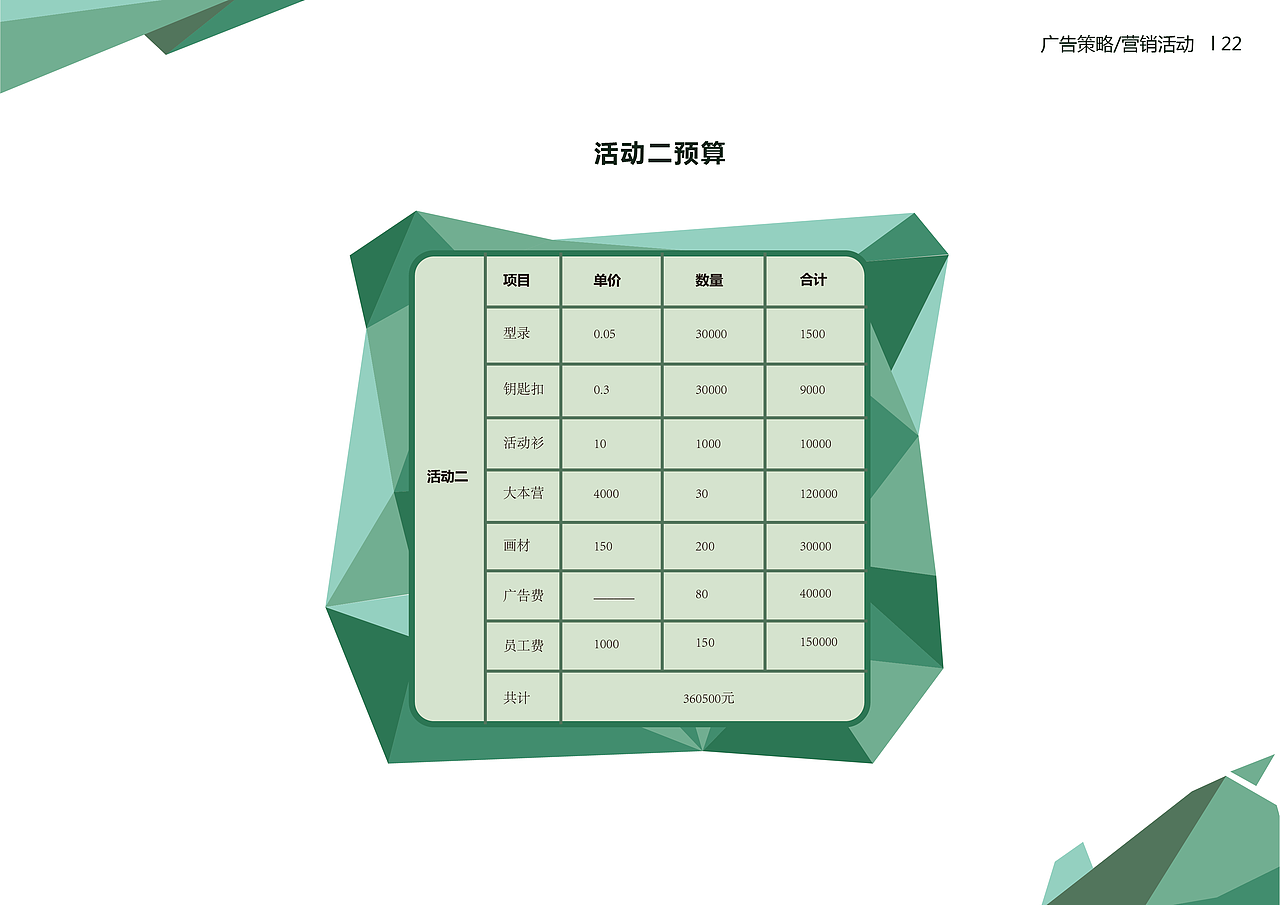 回力鞋营销传播策划案