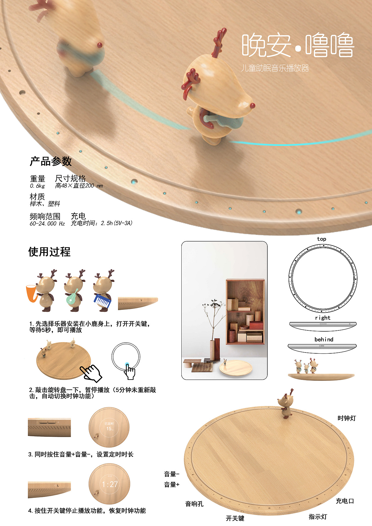 玩具/晚安噜噜（图ZMTQwNjIwNDY4） - 玩具 - 站酷设计师小荔小荔原创素材 - 站酷ZCOOL