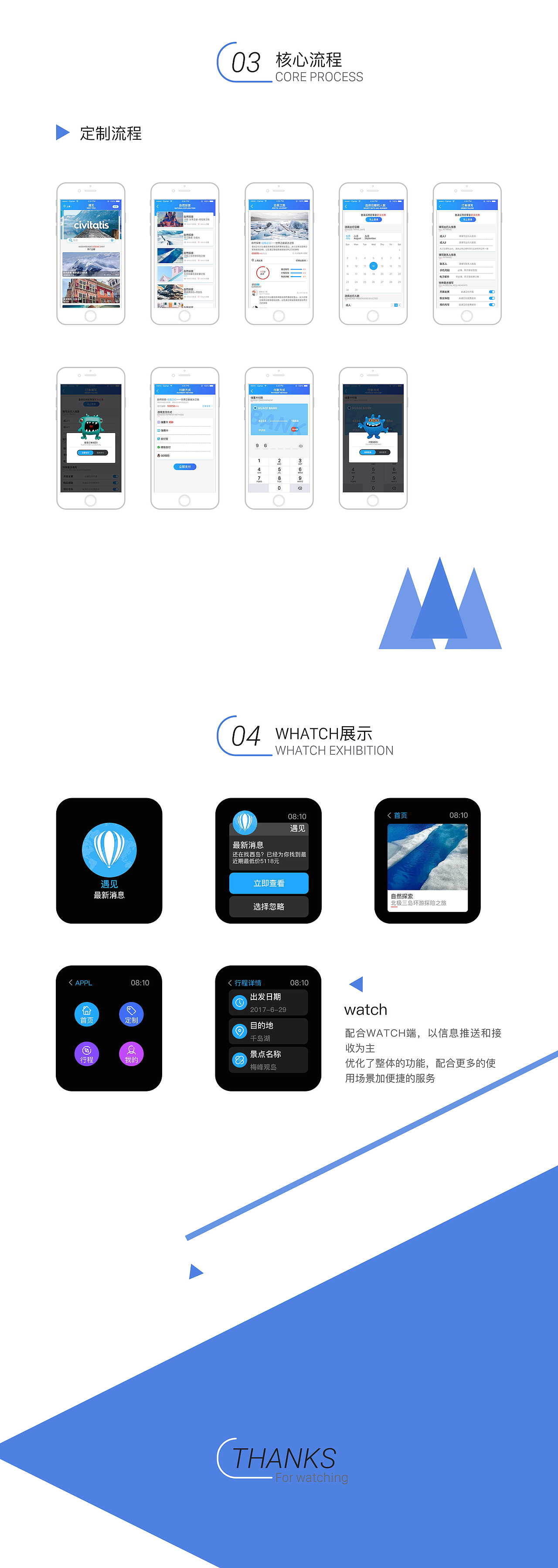 遇见-旅游类APP（图ZODgwMDU1MDQ=） - APP界面 - 站酷设计师LULUl刘原创素材 - 站酷ZCOOL