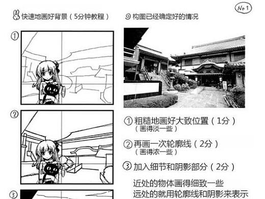 素描背景基础画法，绘画入门基础教程篇