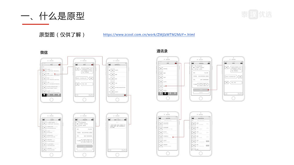 关于原型设计的几个常用工具|ui|交互/ue|冰山酷暑 - 原创作品 - 站酷