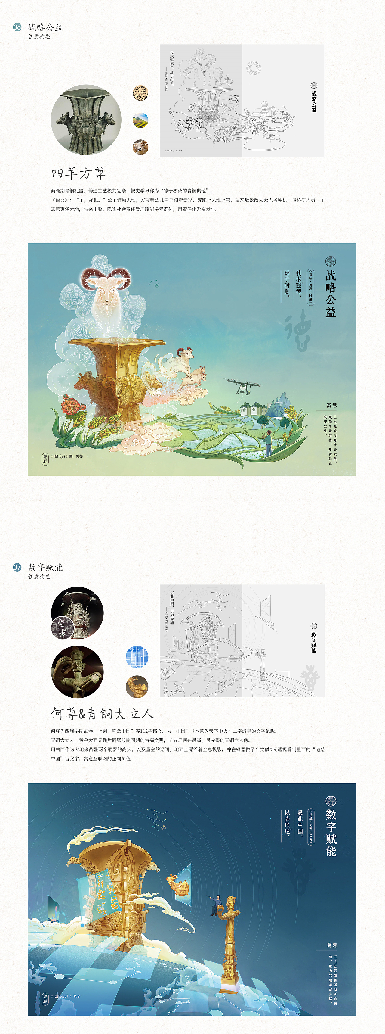国风系列 | 社会责任报告 | 项目复盘（图ZMjYwNzYxNTA0） - 商业插画 - 站酷设计师37NOT原创素材 - 站酷ZCOOL