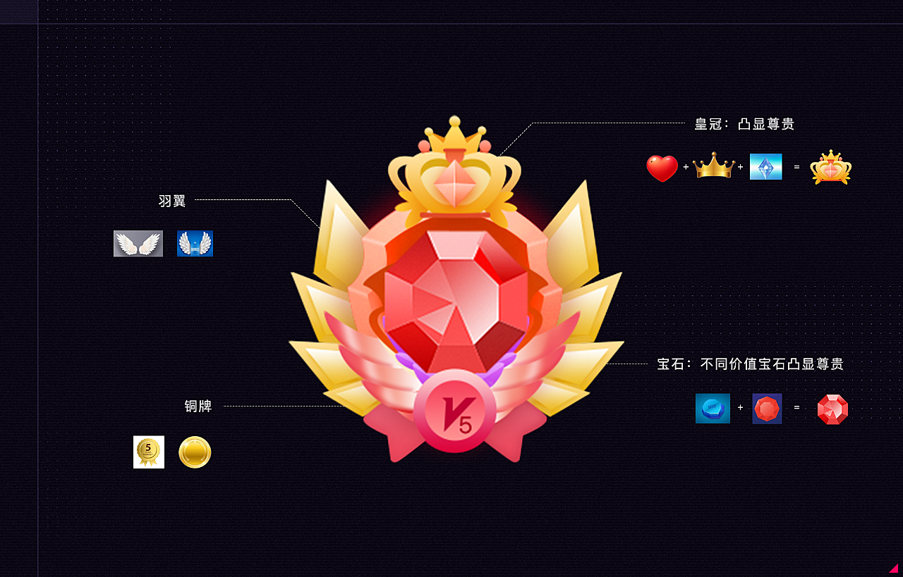 虎牙美女直播掉裤子_虎牙直播粉丝徽章掉亲密度_虎牙直播妃妃掉裙子视频