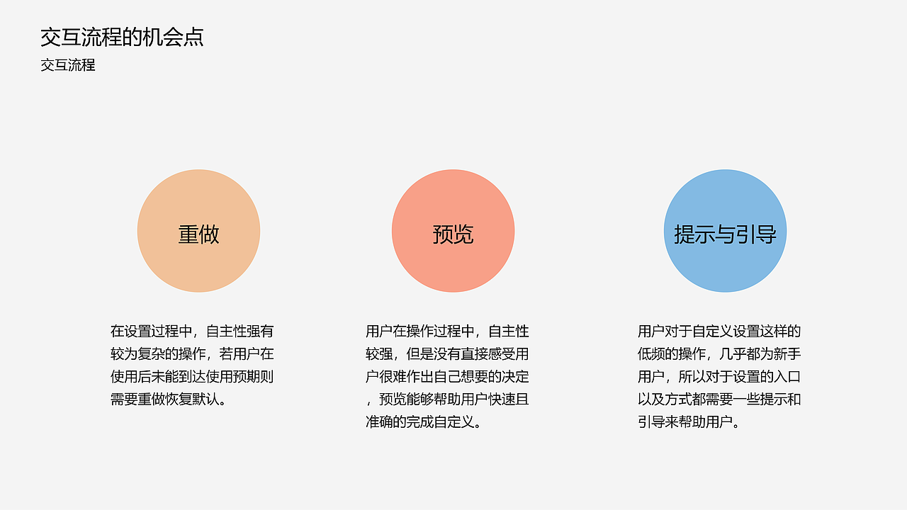 关于自定义的设置分析——（同花顺）（图ZMTg3MjYxMzky） - 交互/UE - 站酷设计师理想茶原创素材 - 站酷ZCOOL