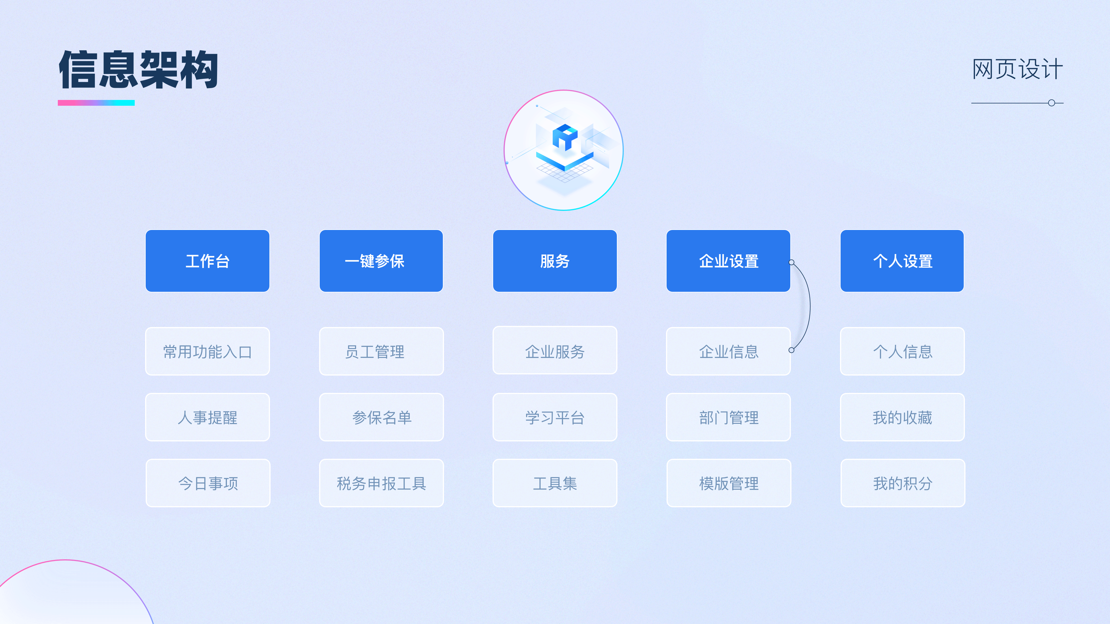 UI设计（图ZMjUwMTI0Mjk2） - APP界面 - 站酷设计师七月设计杂谈原创素材 - 站酷ZCOOL