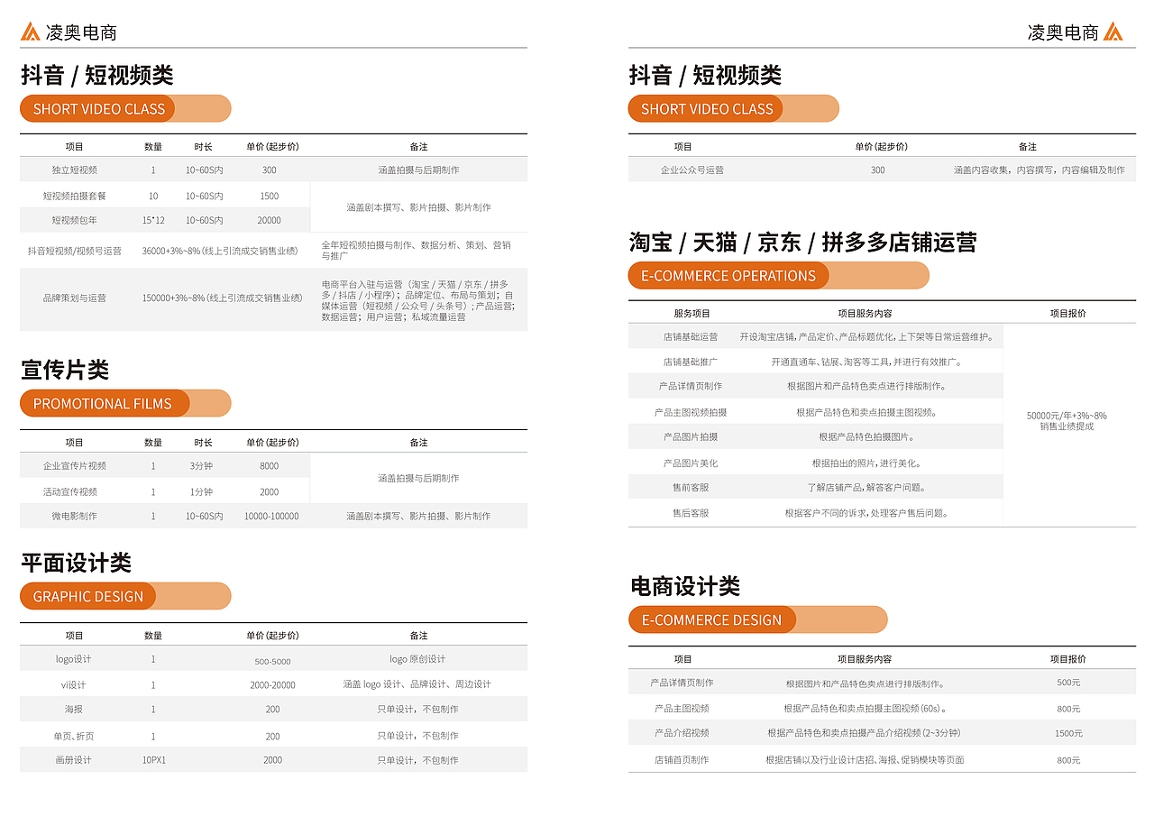 企业画册报价表（图ZMjYwMzM0NDM2） - 书籍/画册 - 站酷设计师Z58691302原创素材 - 站酷ZCOOL